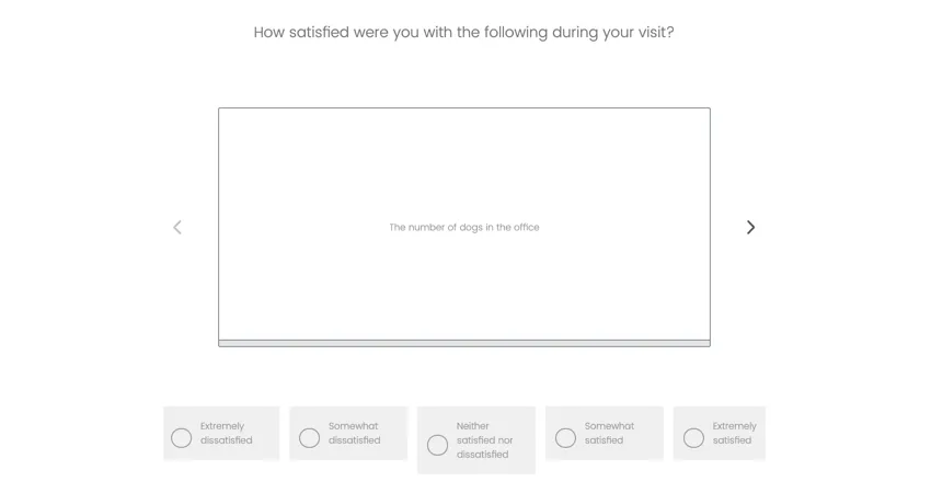 Scale points aligned horizontally beneath the statement