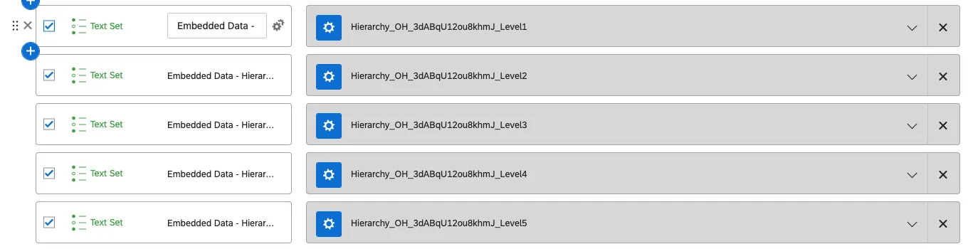 ドリルダウンフィールドグループとしての階層の画像
