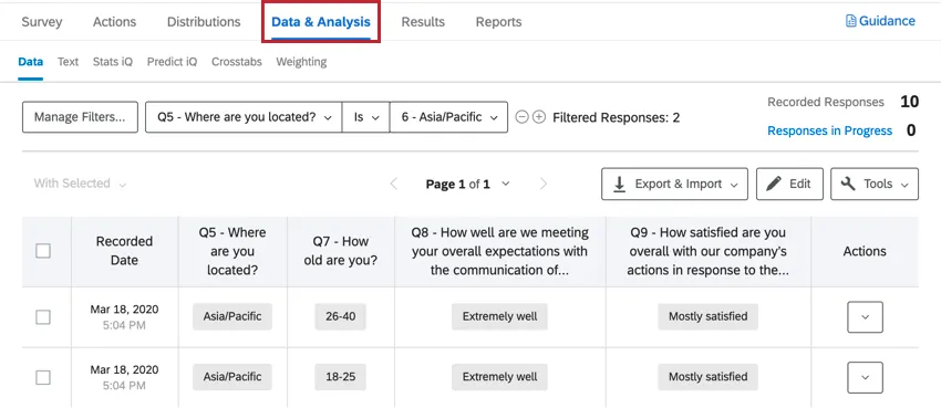 the data & analysis tab