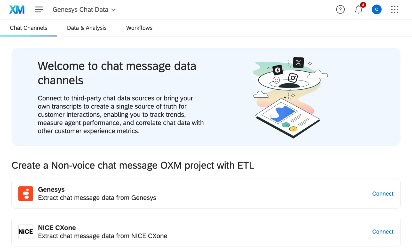 página principal de un proyecto de datos de chat