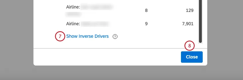 To view inverse drivers, click the Show Inverse Drivers link at the bottom of the Drivers tab. Click Close to close the Driver Results window.
