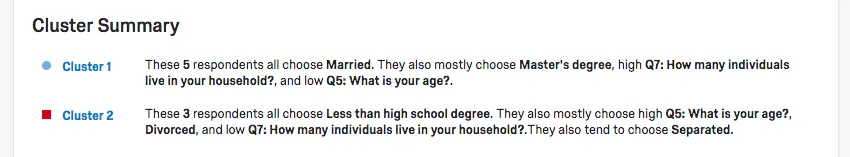 cluster 1 e Cluster 2 são descritos
