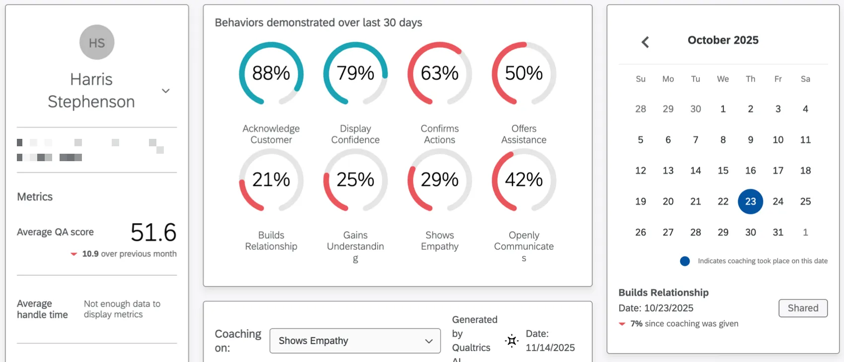 individual agent view of coaching recommendations