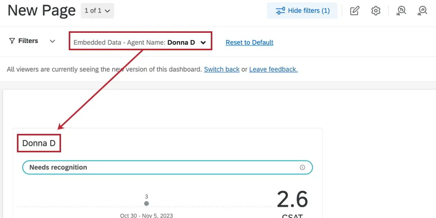 il Dashboard filtrato per un agente specifico