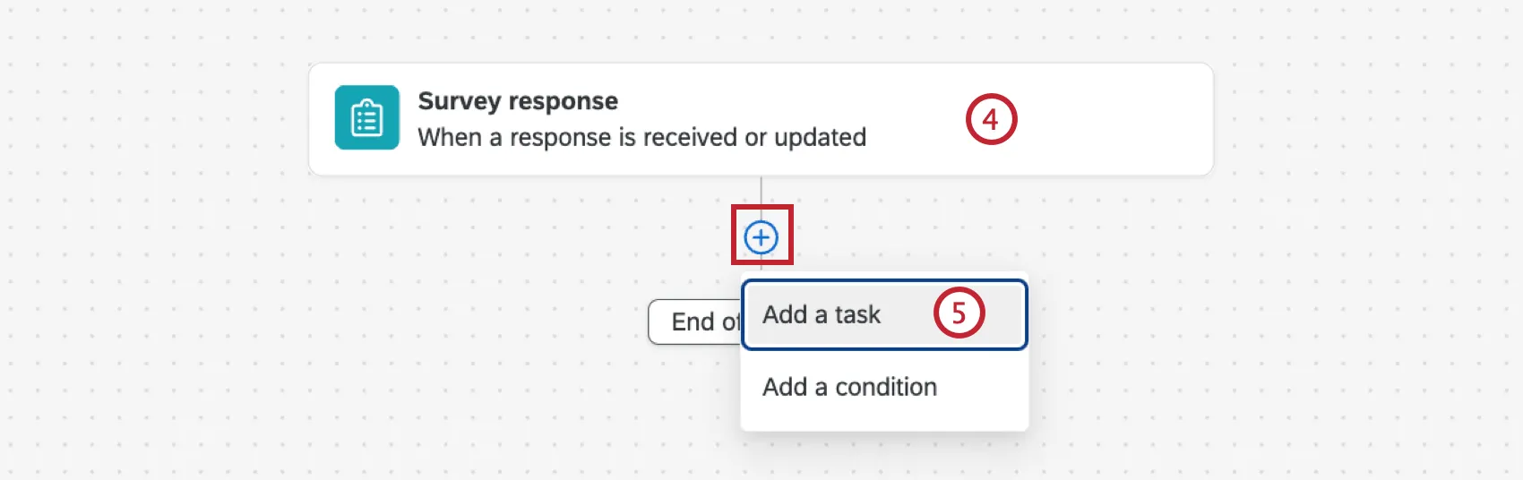adding a survey response event and then adding a task