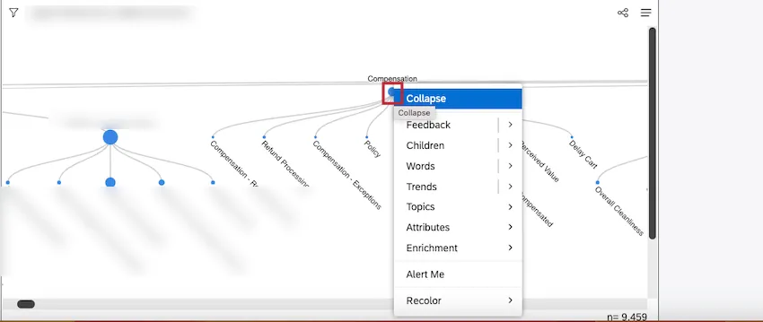 To open a drilling menu, right-click a topic node.