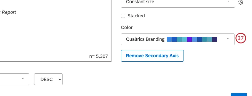 Wählen Sie die Farbpalette für die Daten der aktuellen Periode entlang der primären vertikalen Achse aus.