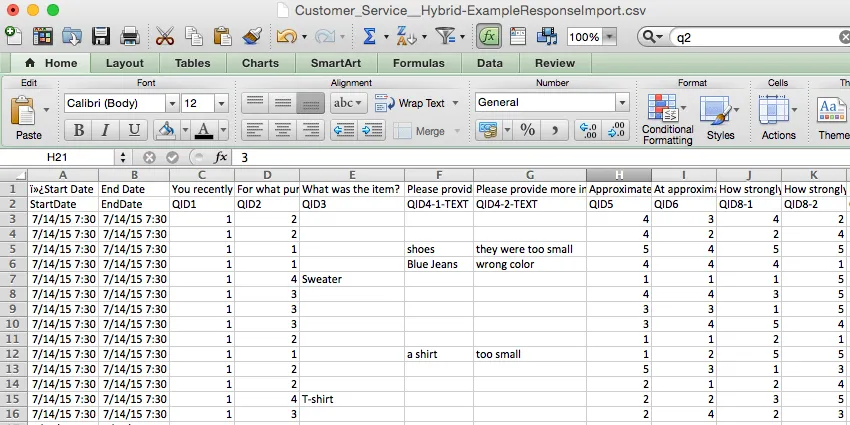 Spreadsheet with data pasted underneath the appropriate headers