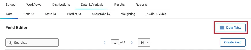 Botón de tabla de datos en la parte superior del editor de campos