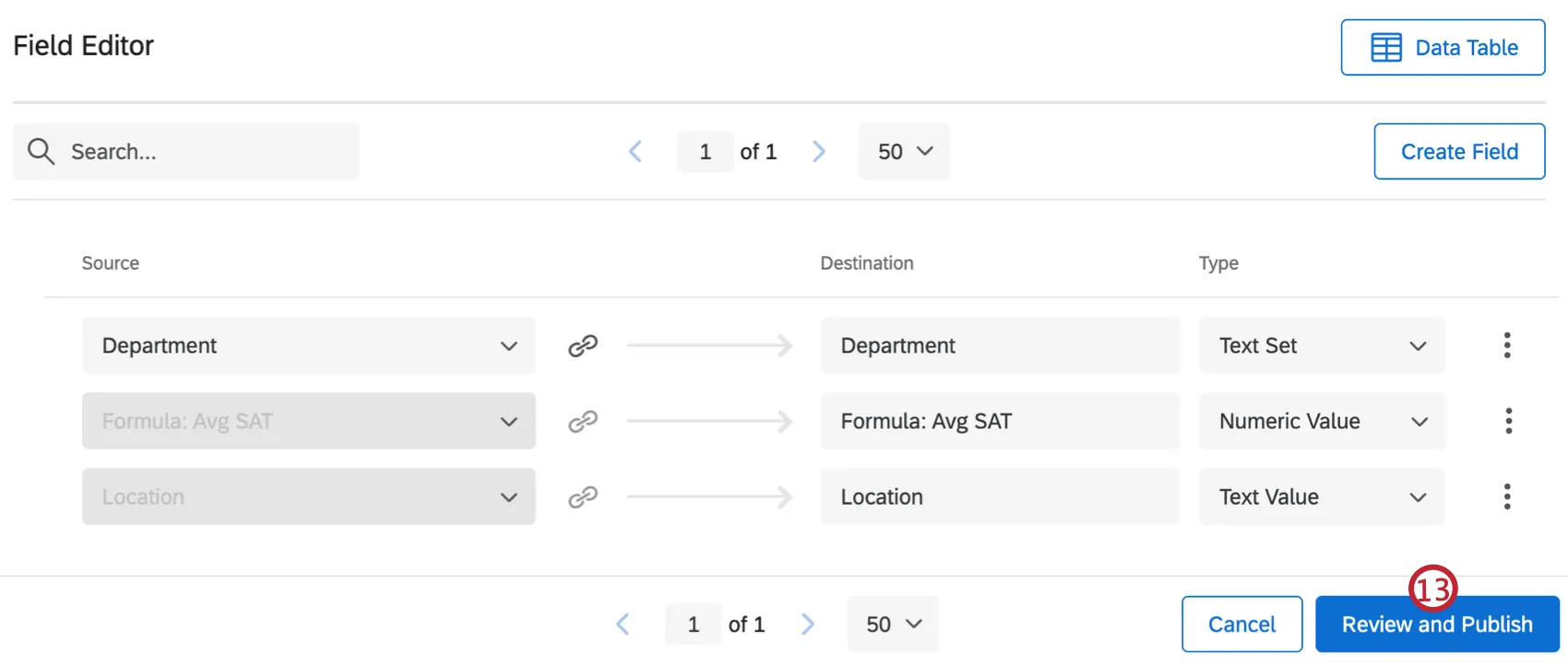 review and publish button