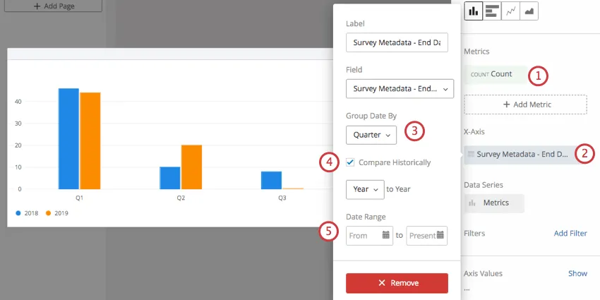 Einfaches Diagramm zum Vergleich von Quartalen nach Jahr. Das Menü wurde auf der x-Achse des Datums geöffnet und zeigt die beschriebenen Einstellungen an.