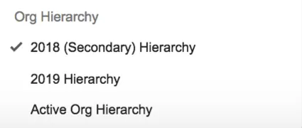 Hierarchy options for 2018, 2019, and Active