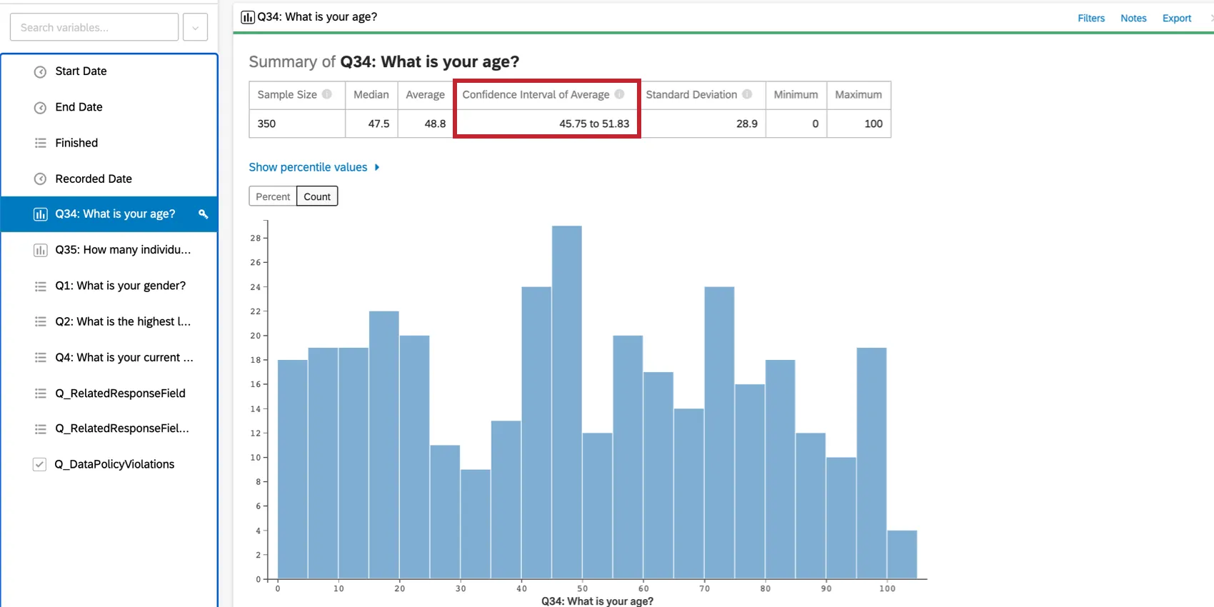 Confidence interval associated with graph