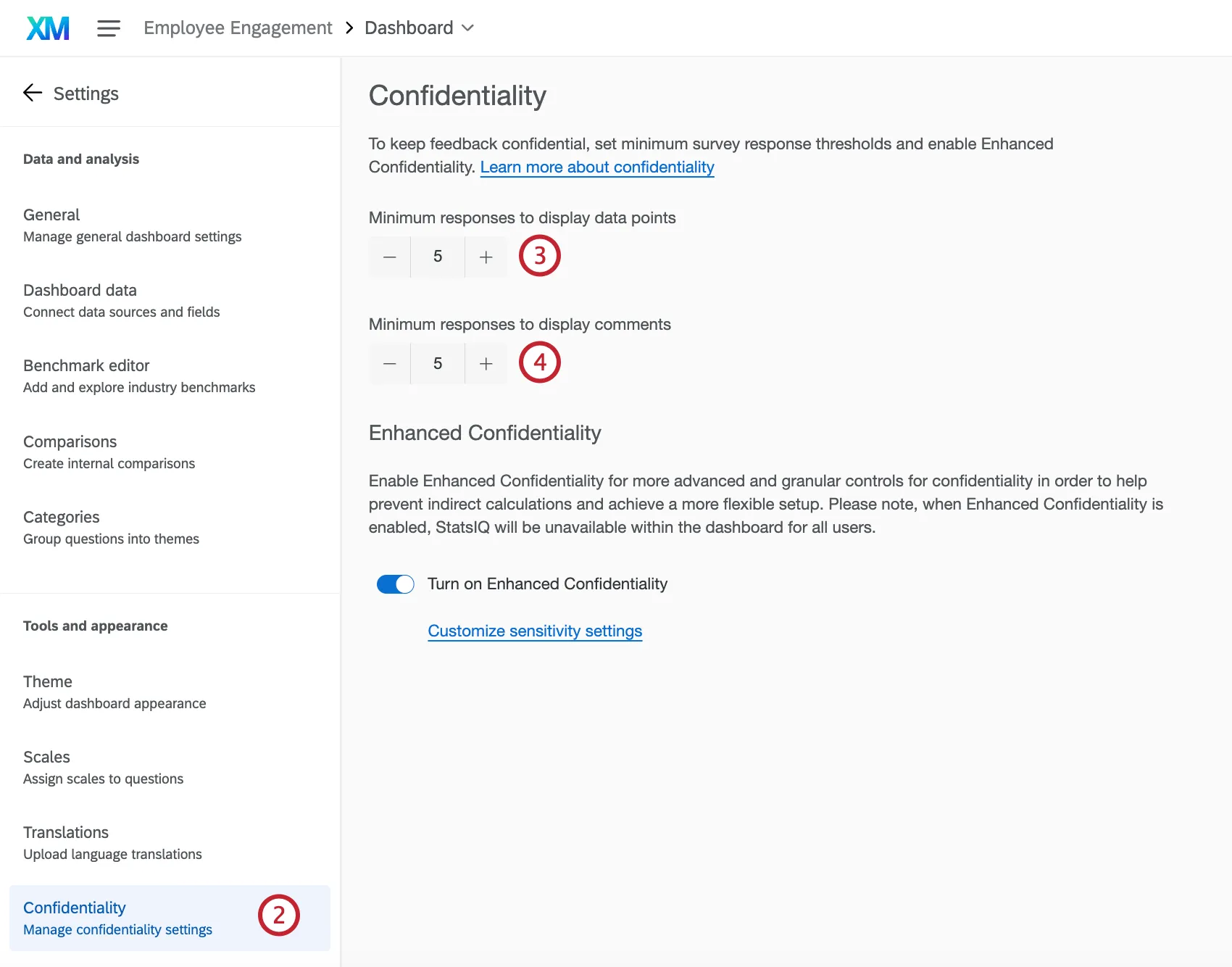 permettre la confidentialité