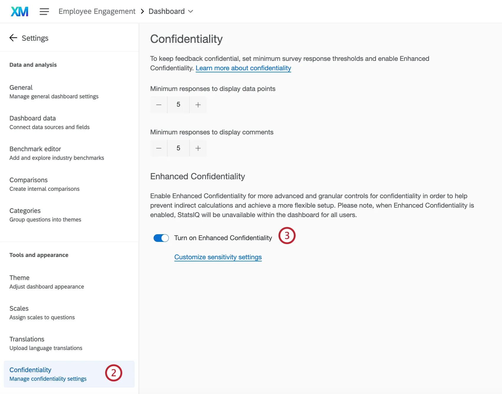 enabling enhanced confidentiality