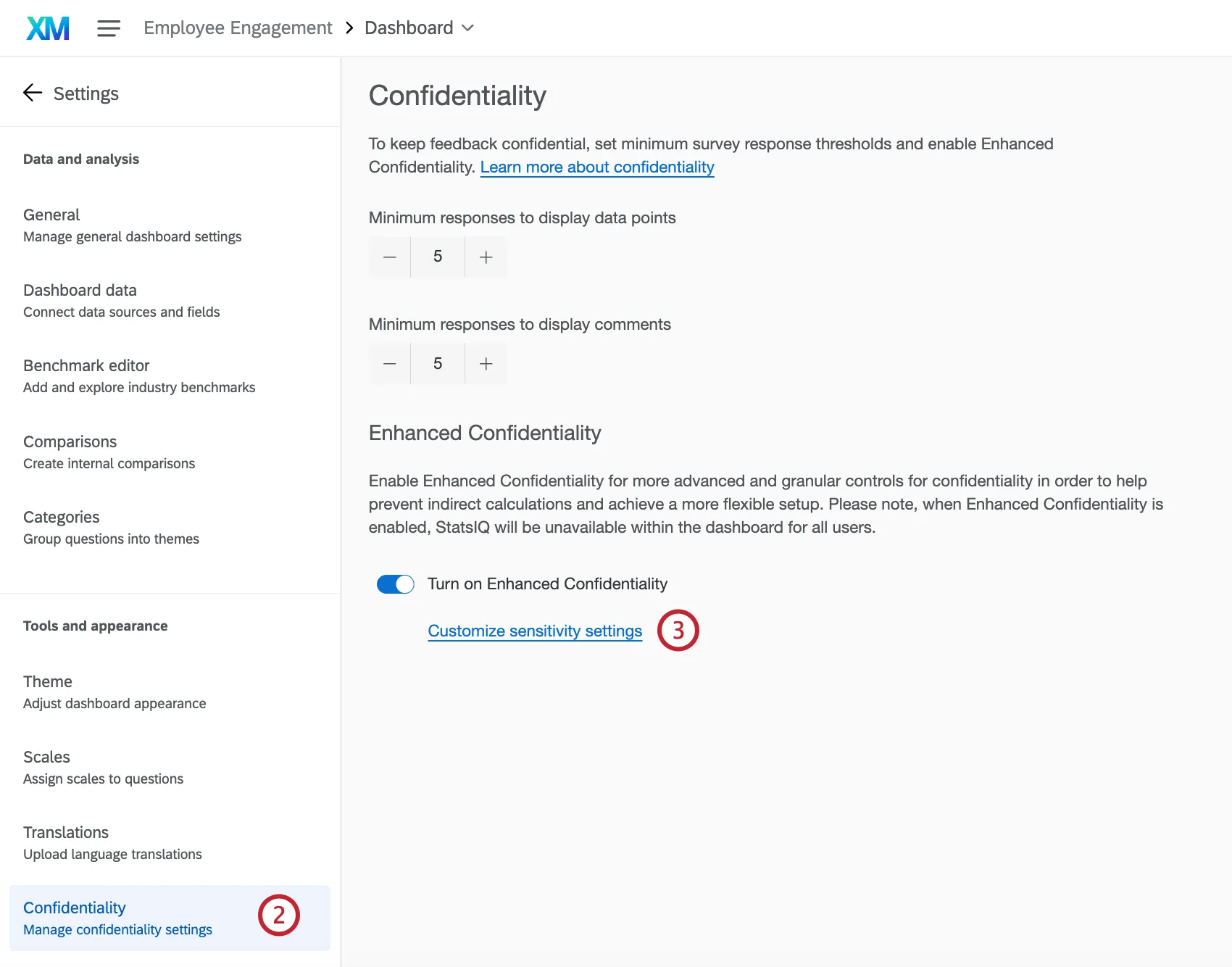 champ personnalisé des champs utilisés pour la confidentialité