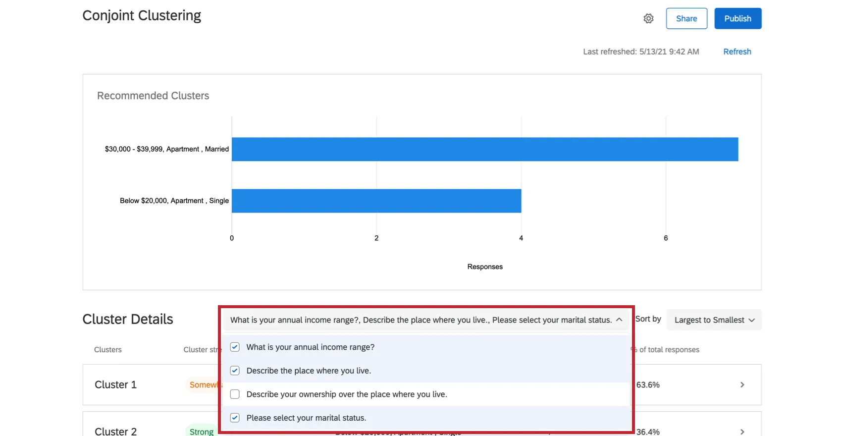 Box under the main graph with a list of survey questions in it