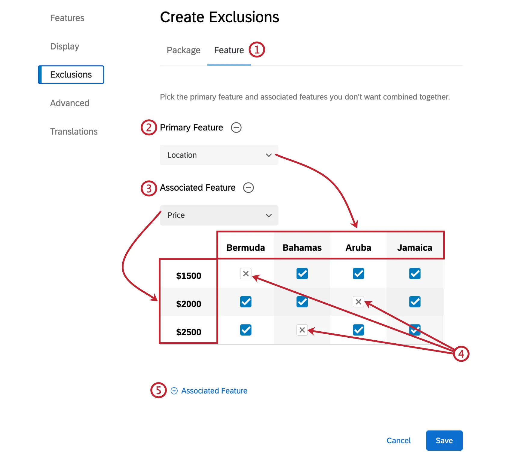 Dropdown für primäre Funktion, Dropdown für zugehörige Funktion, Diagramm mit Auswahlfeldern, in denen sich die Spalten und Zeilen schneiden