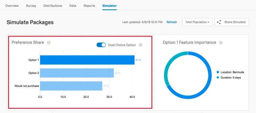 the simulator in the conjoint project