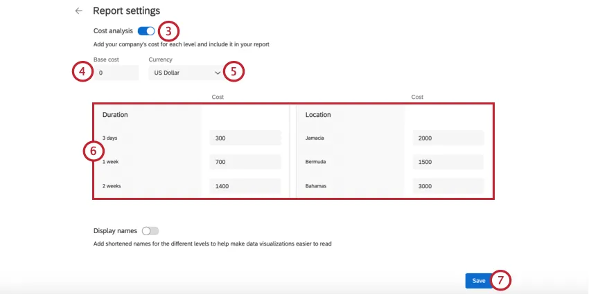 Habilitar el análisis de costos en la configuración de informes y definir los costos