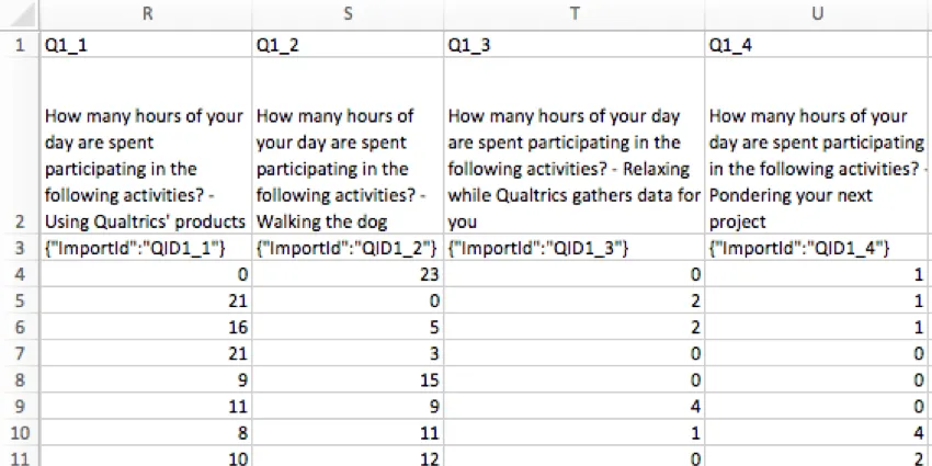 CSV of constant sum data