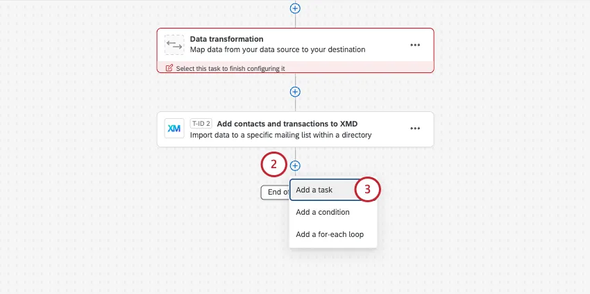 click the plus sign then select add a task