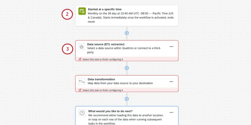 workflow mit einem Plan. Schaltfläche unten zum Hinzufügen der Aufgabe "Extraktion