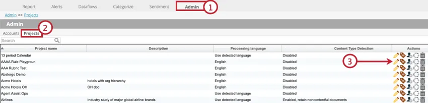 projects tab within the admin tab