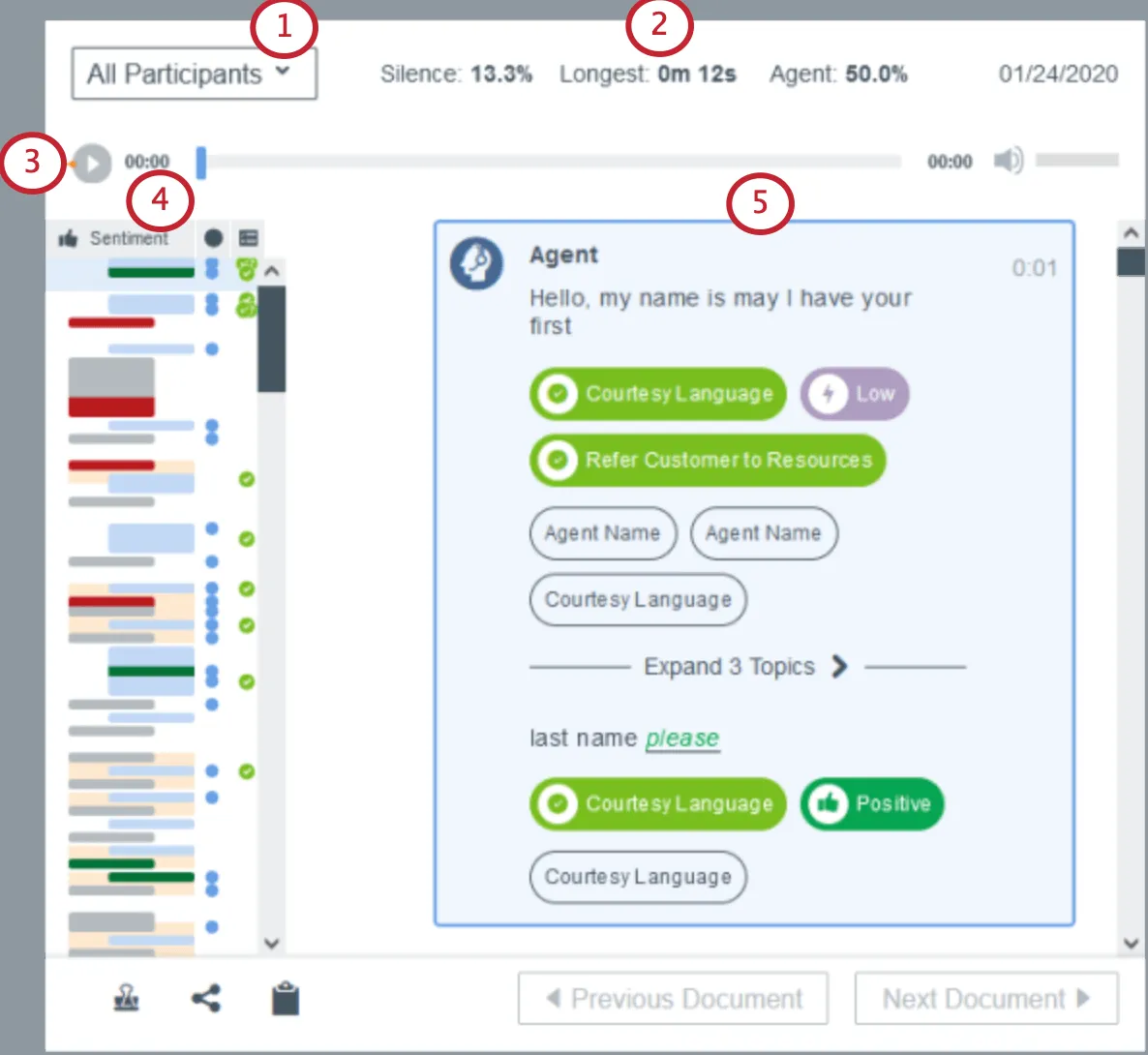 conversational data in document explorer