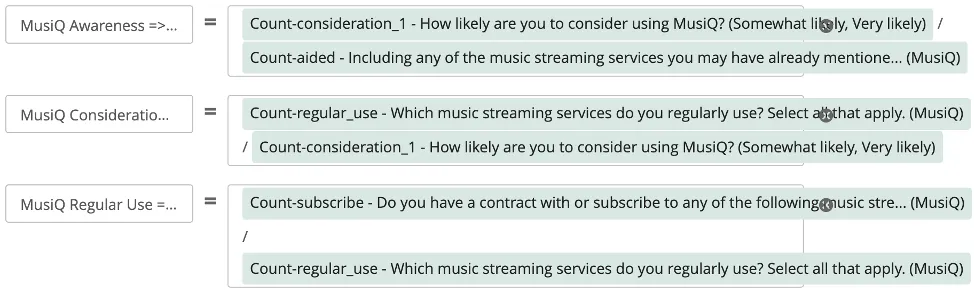 Again, counts are filtered to create the effect described