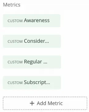 Métricas enumeradas dentro del panel de edición del widget : conocimiento, consideración, uso regular, suscripción
