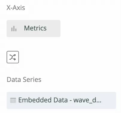 Lasse X è la metrica, la serie di dati è il campo data dellonda. Tra questi cè un pulsante di scambio