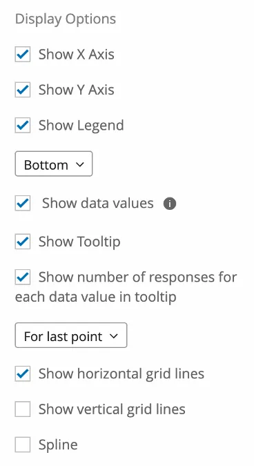 The settings described
