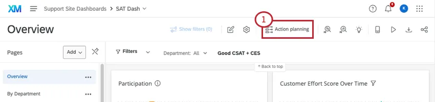 botón de planificación de acciones