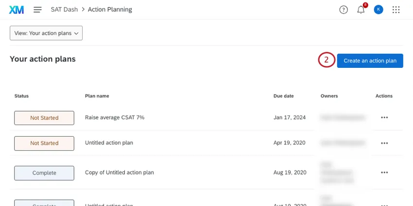 page du plan daction