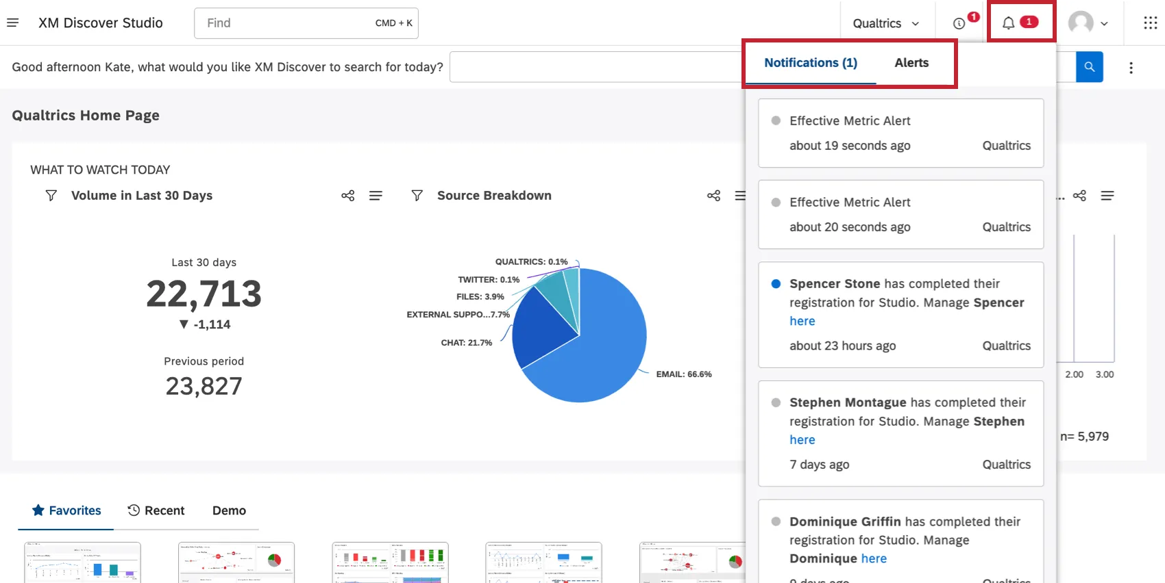 la scheda notifiche viene visualizzata quando si fa clic sulla campana delle notifiche in qualsiasi pagina dello studio