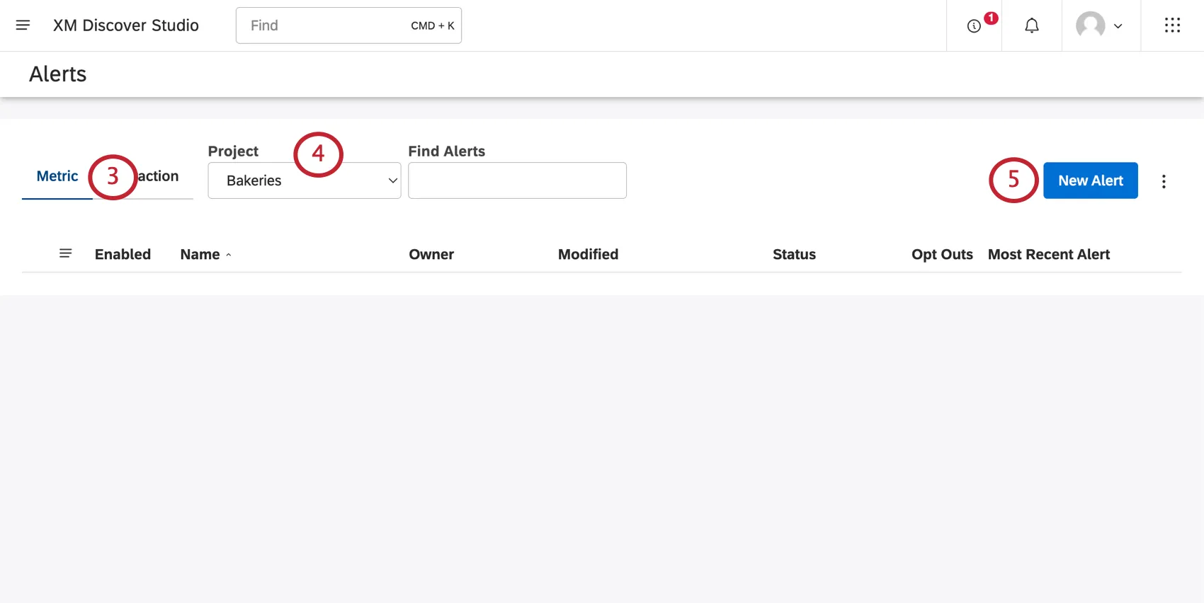 onglet métrique de la page des alertes