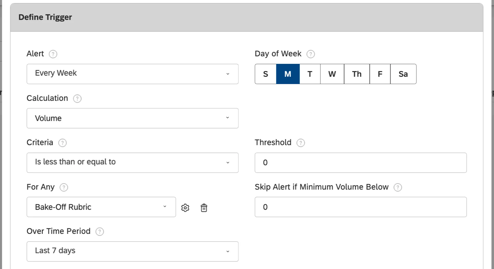 condition of this trigger says every week on monday, volume is less than or equal to 0 for a chosen rubric over 7 days
