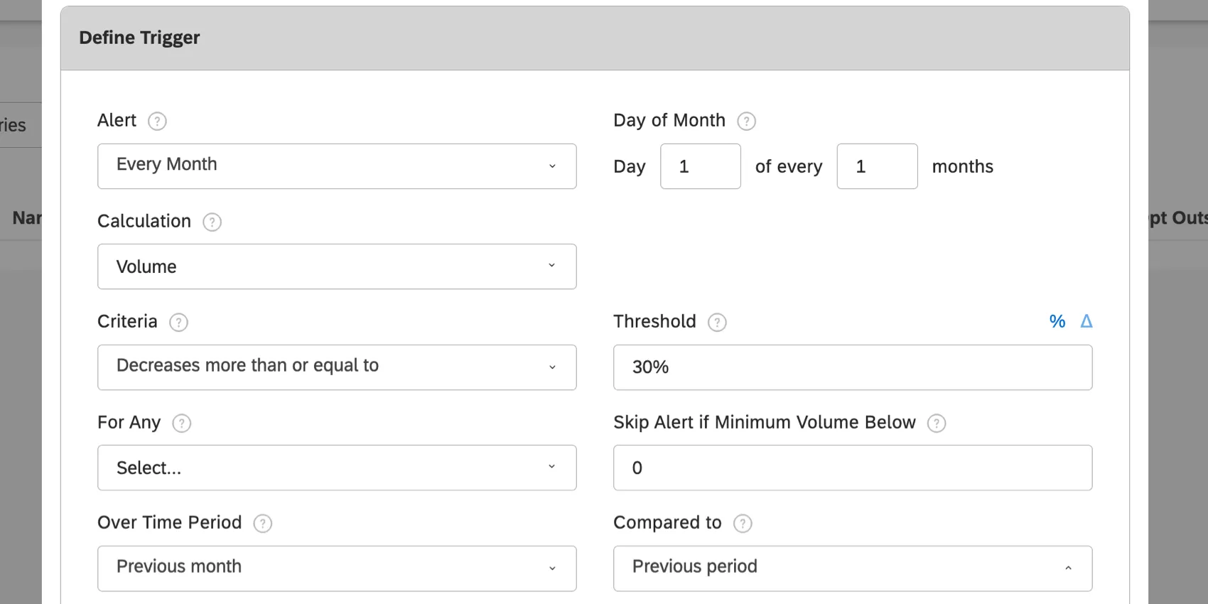 condition of this trigger says every month, day 1 of every month, volume descreses more than or equal to 30 percent, over the previous month compared to the previous period
