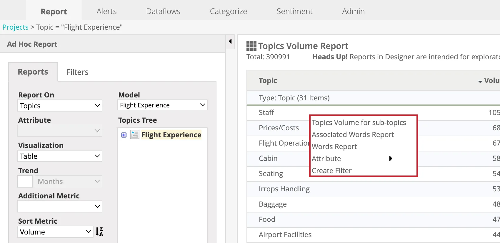 different types of reports available