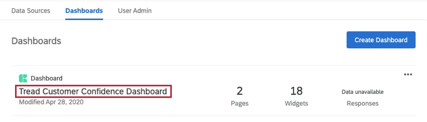 Tableau de bord. Une liste est dressée. Le titre est surligné pour que vous sachiez que cest là que vous devez cliquer pour entrer dans le système et voir les graphiques et autres éléments présentés plus haut