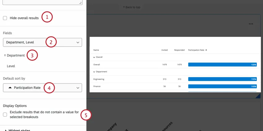 personalização de um widget taxa de respostas