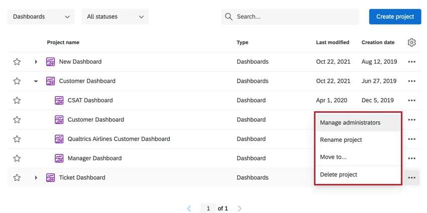 as opções para um projeto de dashboard cx