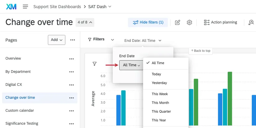 Filter dropdown list
