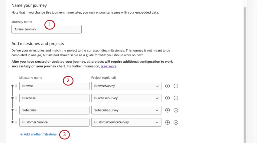 Creare le tappe del viaggio