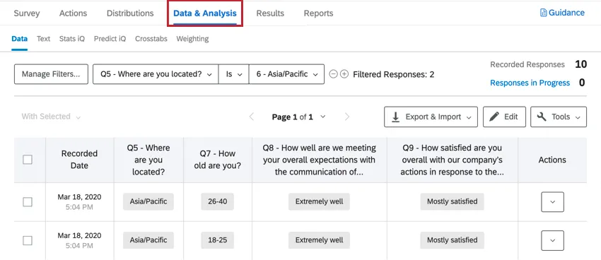 Image of the data & analysis tab