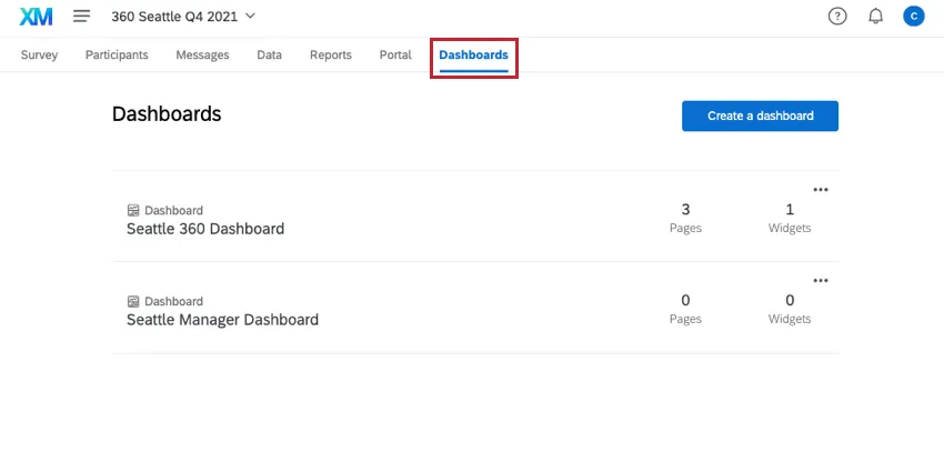 Dashboard-Registerkarte in einem 360