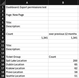 screenshot of a visualized data spreadsheet file