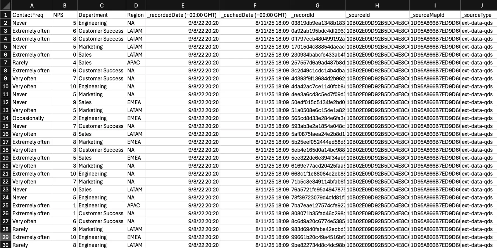 screenshot of a visualized data spreadsheet file