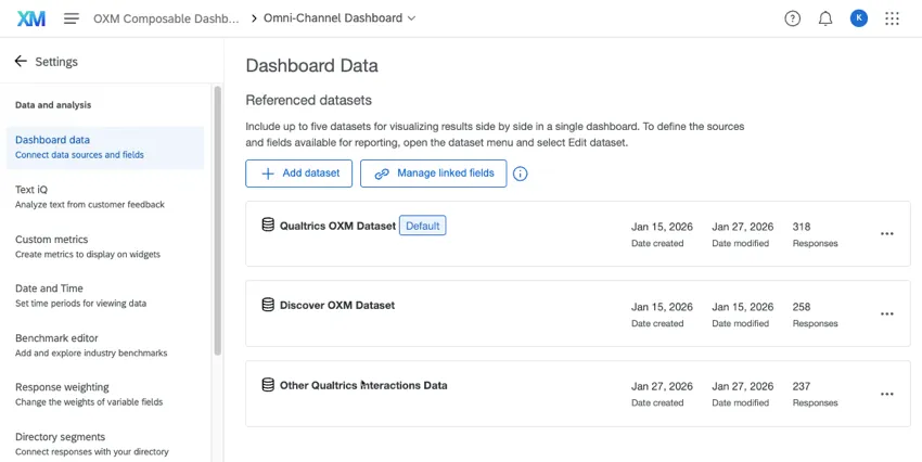 a página de dados dashboard mostra os conjuntos de dados referenciados e, em seguida, lista algumas opções, uma delas marcada como padrão